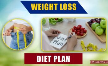 Diet Plan for Weight Loss